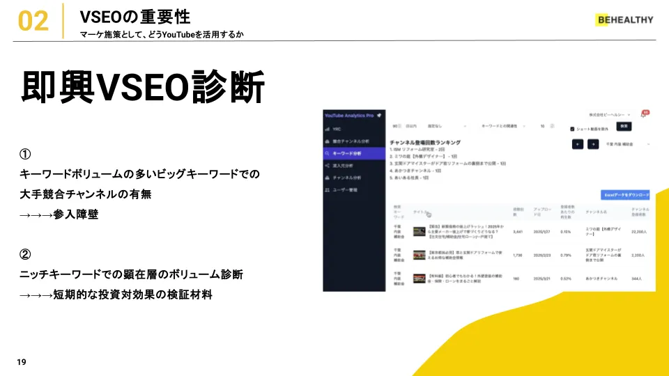 VSEO対策（YouTube SEO対策）