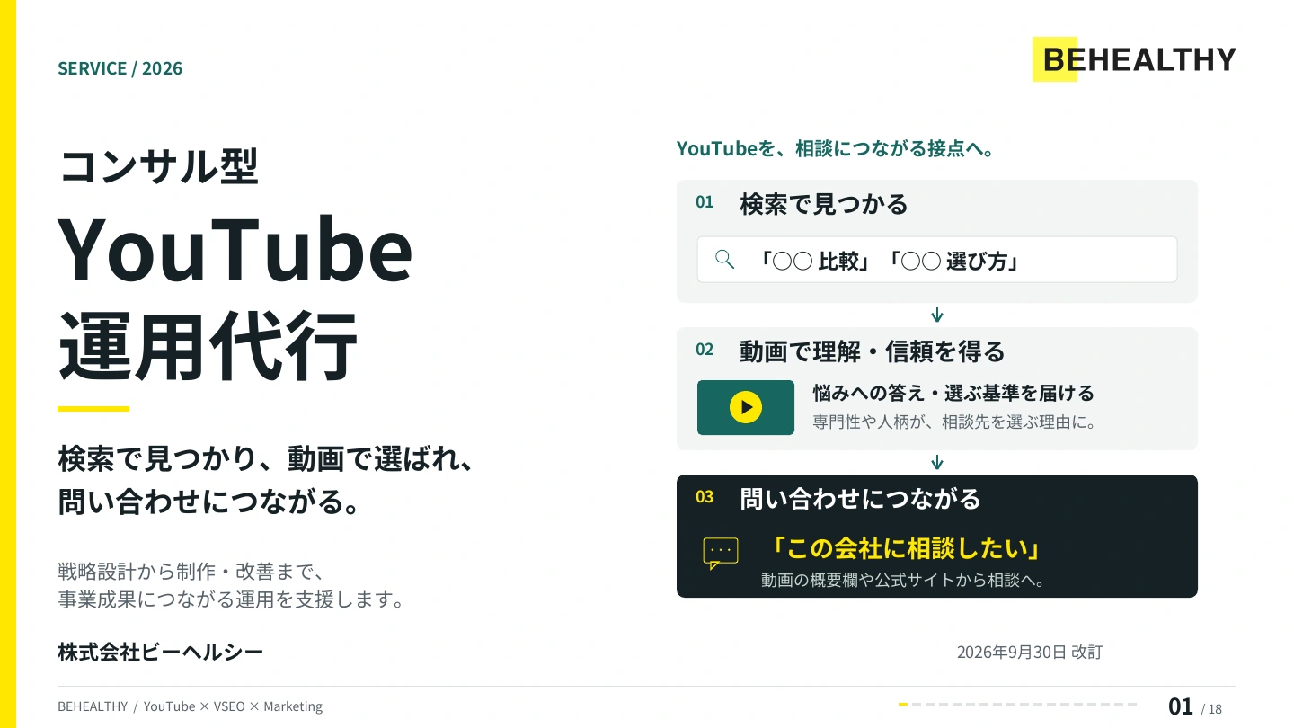 コンサル型YouTube運用代行_サービス説明資料