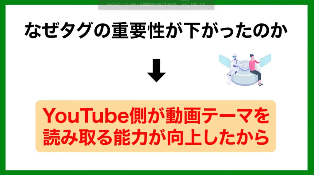 タグより概要欄!今のYouTubeで効果が出る理由