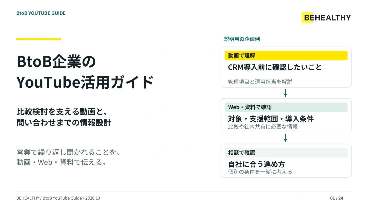BtoB企業のYouTube活用ガイド