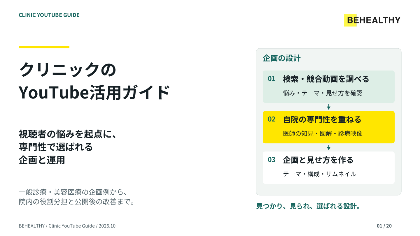 クリニックのYouTube活用ガイド