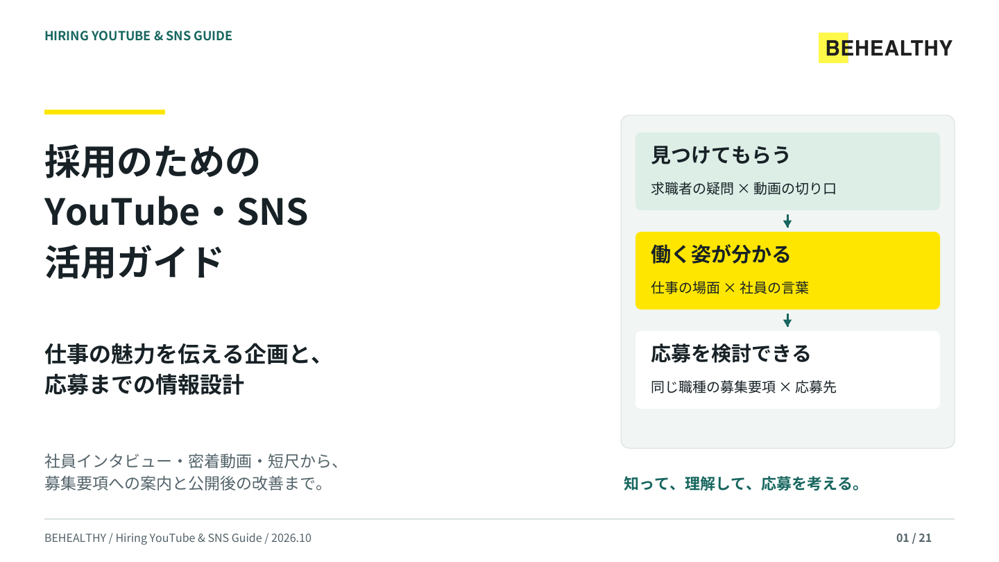 採用のためのYouTube・SNS活用ガイド