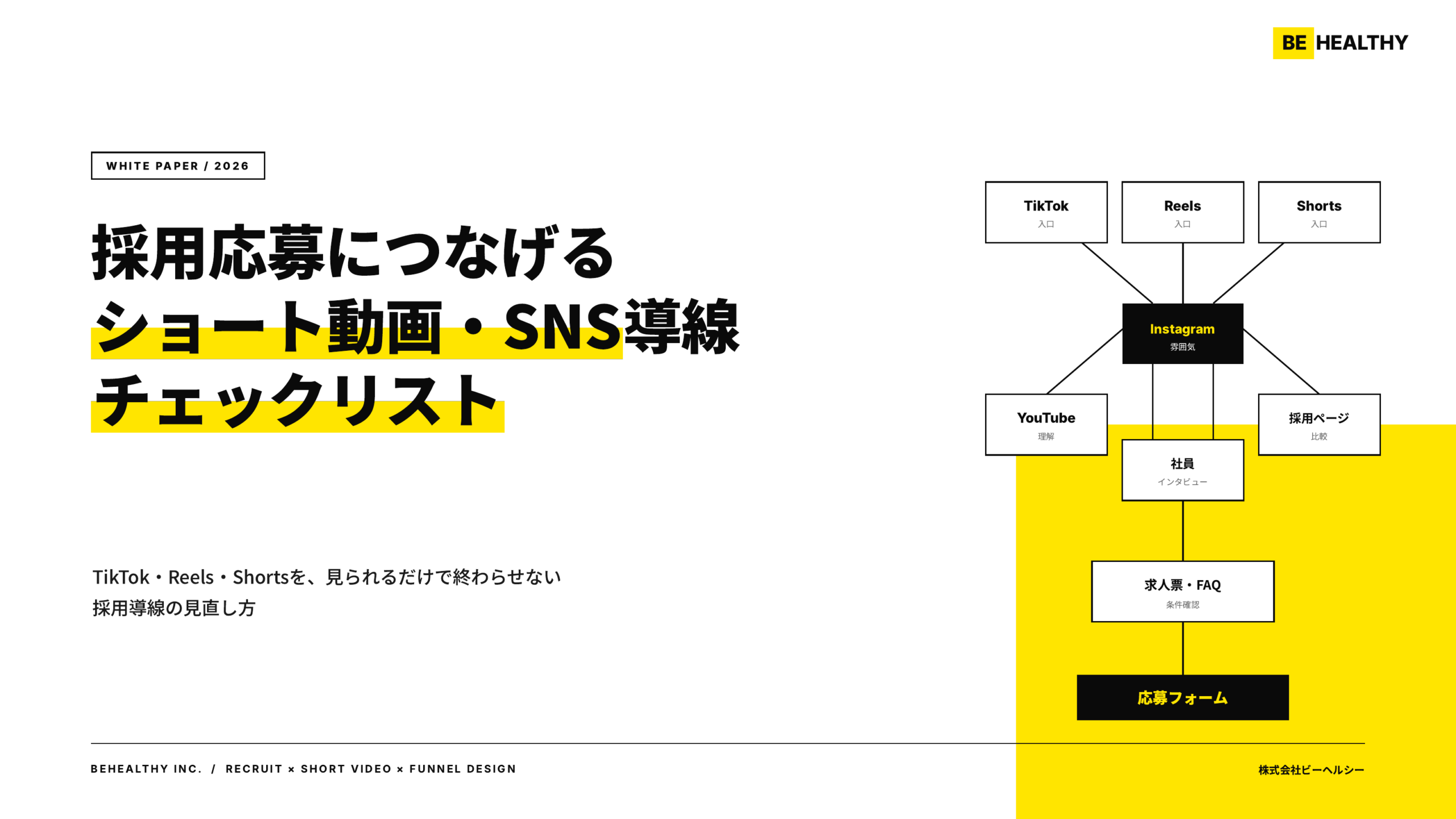 採用応募につなげるショート動画・SNS導線チェックリスト