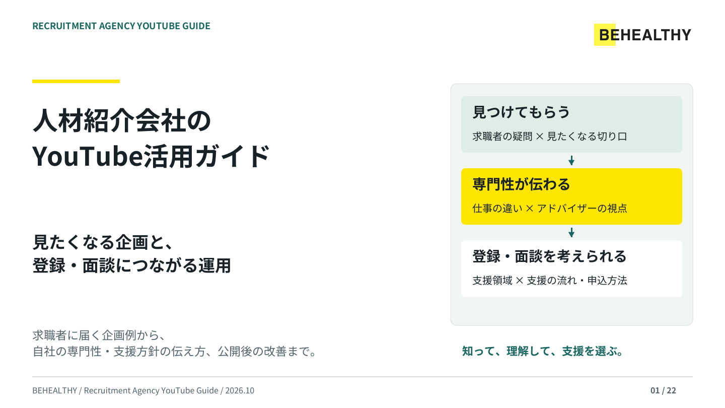 人材紹介会社のYouTube活用ガイド